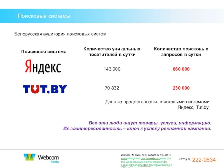Поисковые системы Белорусская аудитория поисковых систем: Все эти люди ищут товары, услуги,