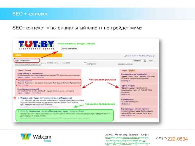SEO + контекст SEO+контекст = потенциальный клиент не пройдет мимо