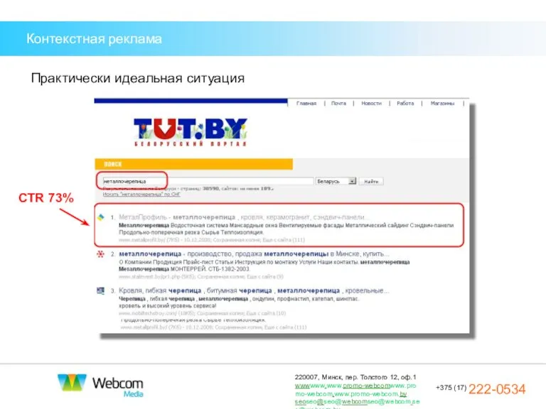 Контекстная реклама Практически идеальная ситуация