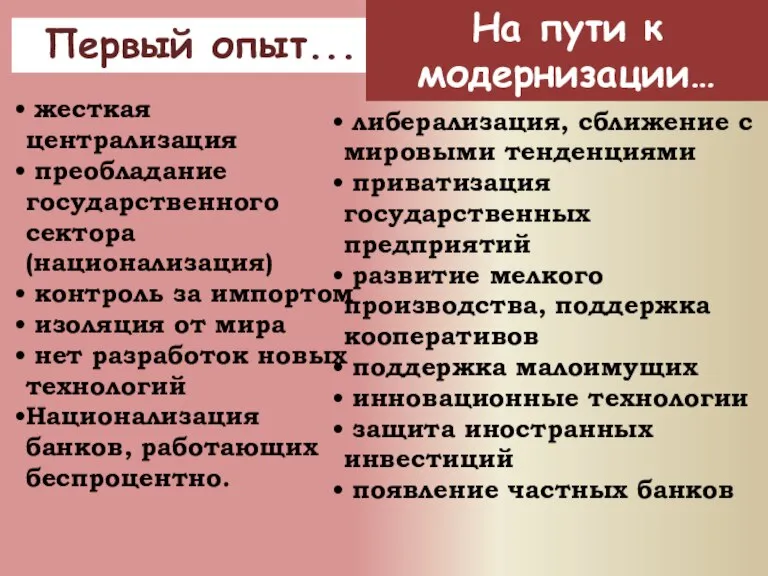 Первый опыт... На пути к модернизации… жесткая централизация преобладание государственного сектора (национализация)