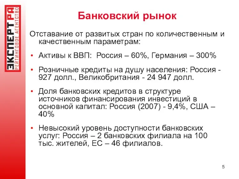 Банковский рынок Отставание от развитых стран по количественным и качественным параметрам: Активы