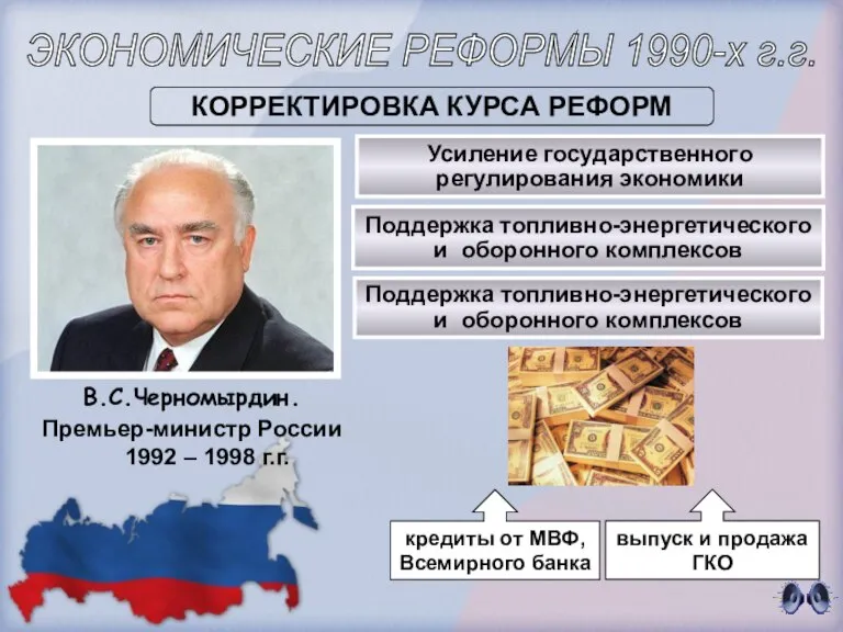 В.С.Черномырдин. Премьер-министр России 1992 – 1998 г.г. ЭКОНОМИЧЕСКИЕ РЕФОРМЫ 1990-х г.г. КОРРЕКТИРОВКА