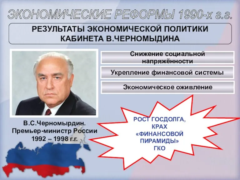 ЭКОНОМИЧЕСКИЕ РЕФОРМЫ 1990-х г.г. РЕЗУЛЬТАТЫ ЭКОНОМИЧЕСКОЙ ПОЛИТИКИ КАБИНЕТА В.ЧЕРНОМЫДИНА В.С.Черномырдин. Премьер-министр России