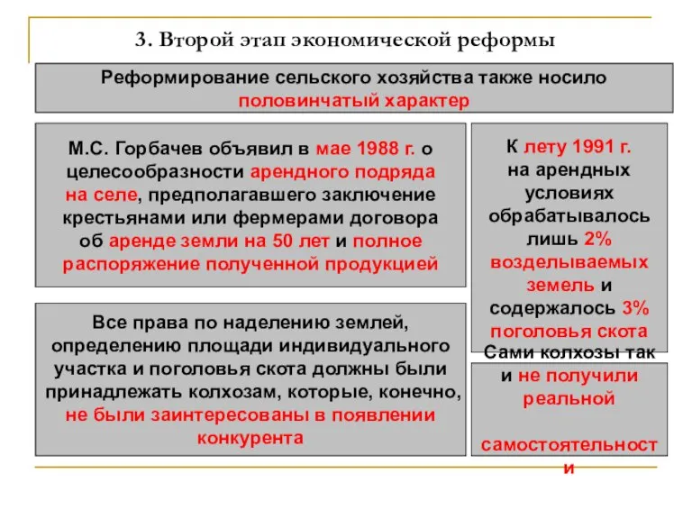 3. Второй этап экономической реформы Реформирование сельского хозяйства также носило половинчатый характер