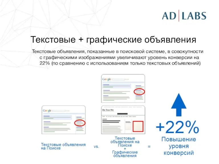 Текстовые + графические объявления Текстовые объявления, показанные в поисковой системе, в совокупности