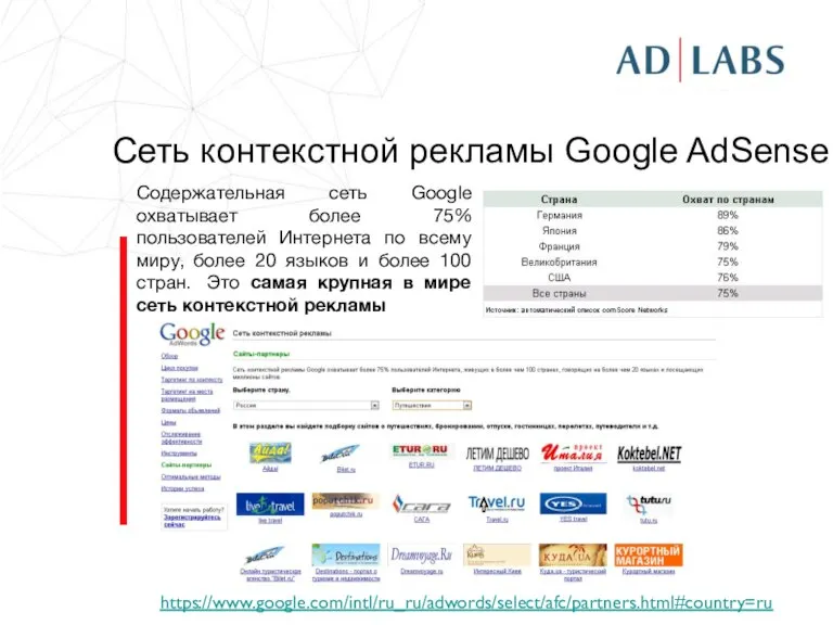 Сеть контекстной рекламы Google AdSense https://www.google.com/intl/ru_ru/adwords/select/afc/partners.html#country=ru Содержательная сеть Google охватывает более 75%