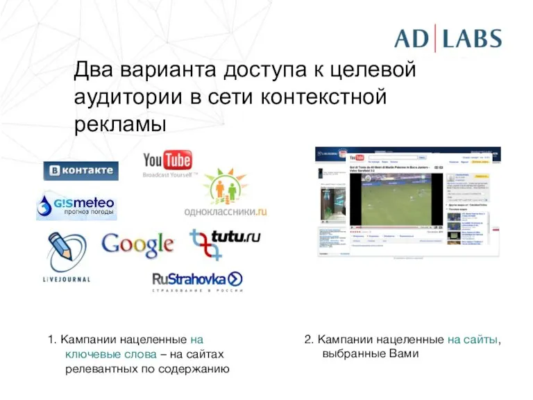 Два варианта доступа к целевой аудитории в сети контекстной рекламы 1. Кампании