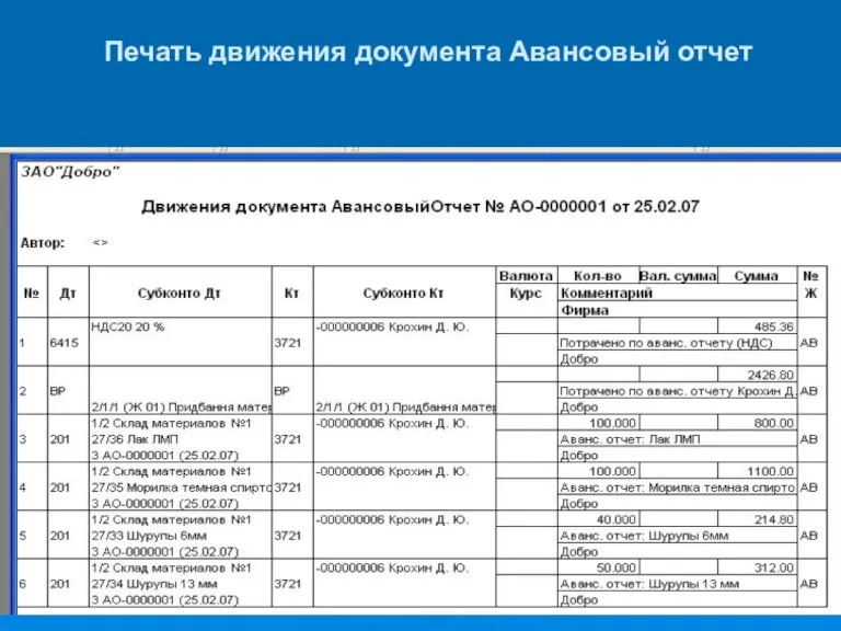 Печать движения документа Авансовый отчет