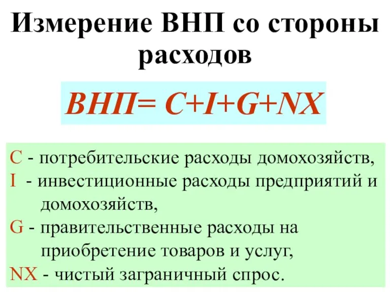 Измерение ВНП со стороны расходов С - потребительские расходы домохозяйств, I -