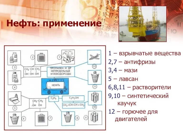 1 – взрывчатые вещества 2,7 – антифризы 3,4 – мази 5 –