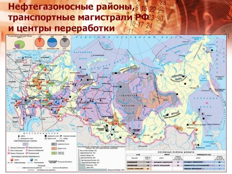 Нефтегазоносные районы, транспортные магистрали РФ и центры переработки