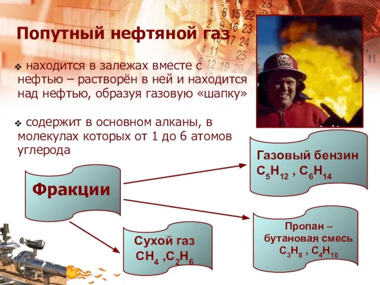 находится в залежах вместе с нефтью – растворён в ней и находится