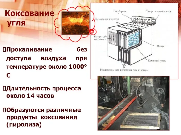 Прокаливание без доступа воздуха при температуре около 1000°С Коксование угля Длительность процесса