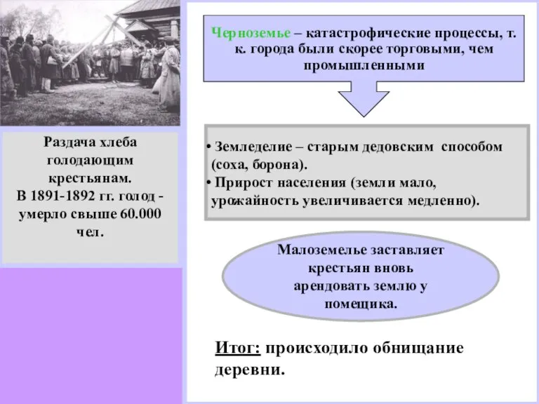 Раздача хлеба голодающим крестьянам. В 1891-1892 гг. голод - умерло свыше 60.000