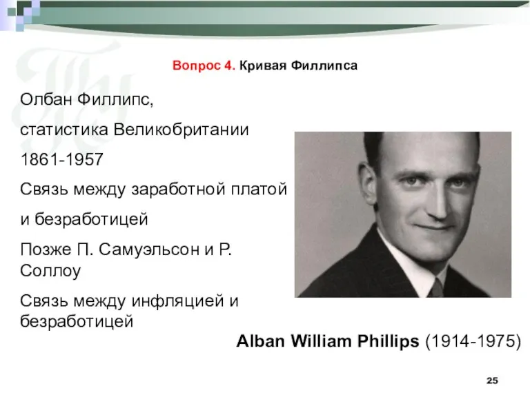 Вопрос 4. Кривая Филлипса Alban William Phillips (1914-1975) Олбан Филлипс, статистика Великобритании