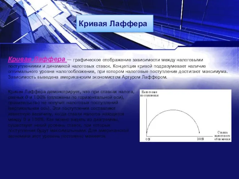 Кривая Лаффера Кривая Лаффера — графическое отображение зависимости между налоговыми поступлениями и