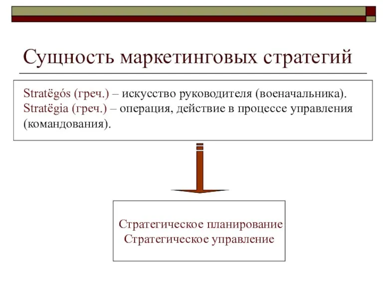 Сущность маркетинговых стратегий Stratëgós (греч.) – искусство руководителя (военачальника). Stratëgia (греч.) –