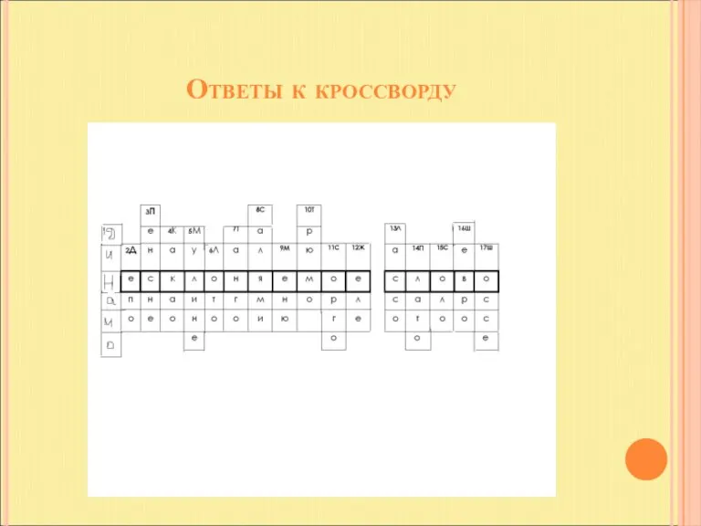 Ответы к кроссворду