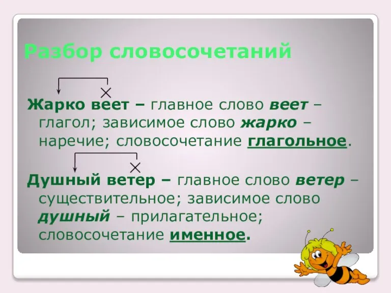 Разбор словосочетаний Жарко веет – главное слово веет – глагол; зависимое слово