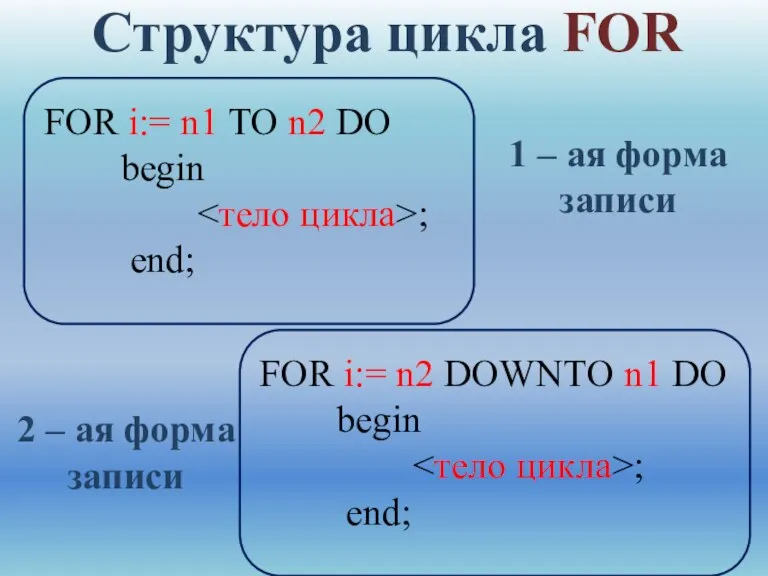 Структура цикла FOR FOR i:= n1 TO n2 DO begin ; end;