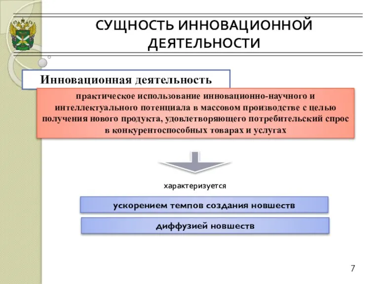 СУЩНОСТЬ ИННОВАЦИОННОЙ ДЕЯТЕЛЬНОСТИ 7 Инновационная деятельность практическое использование инновационно-научного и интеллектуального потенциала