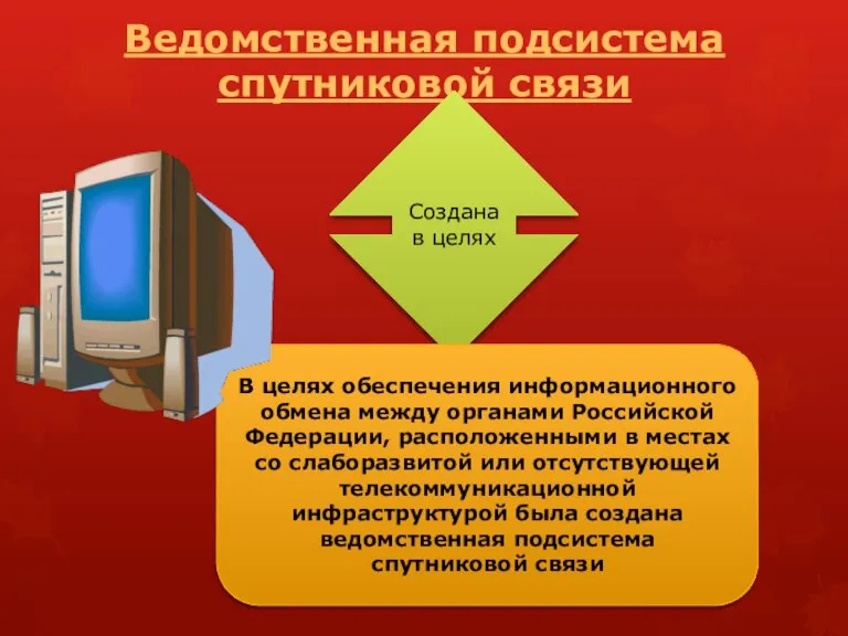 Ведомственная подсистема спутниковой связи Создана в целях В целях обеспечения информационного обмена