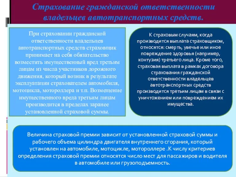 Страхование гражданской ответственности владельцев автотранспортных средств. При страховании гражданской ответственности владельцев автотранспортных