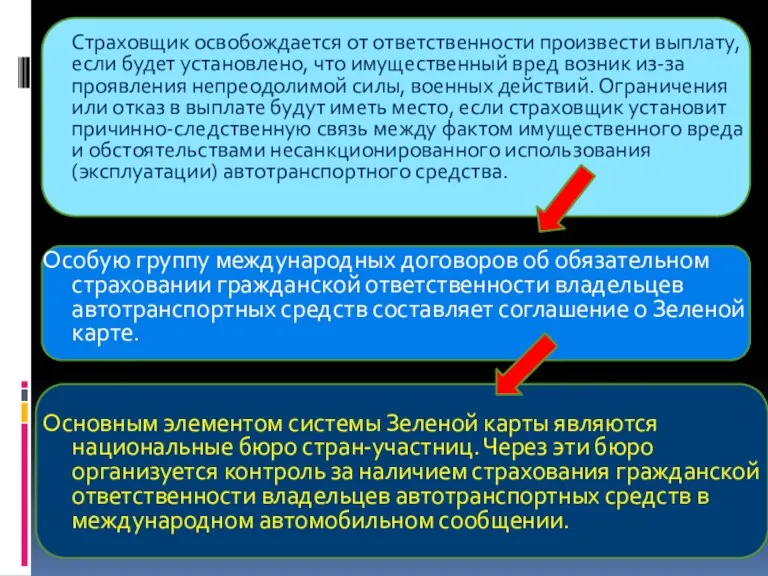 Страховщик освобождается от ответственности произвести выплату, если будет установлено, что имущественный вред