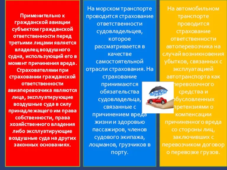 Применительно к гражданской авиации субъектом гражданской ответственности перед третьими лицами является владелец