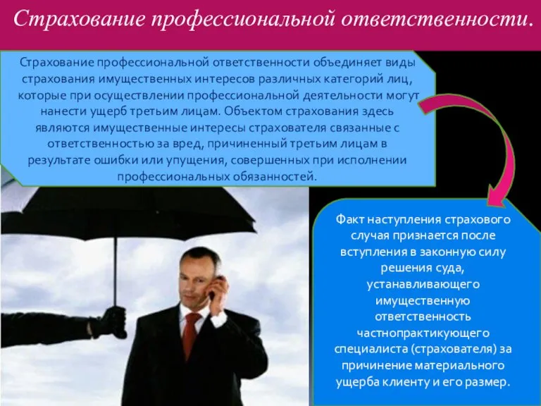 Страхование профессиональной ответственности. Страхование профессиональной ответственности объединяет виды страхования имущественных интересов различных