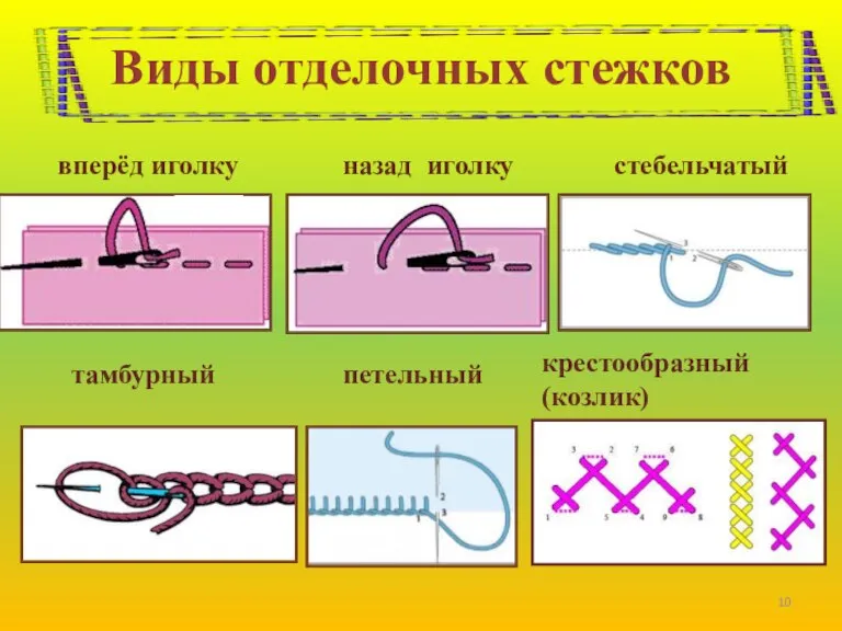 Виды отделочных стежков вперёд иголку назад иголку стебельчатый тамбурный петельный крестообразный (козлик)