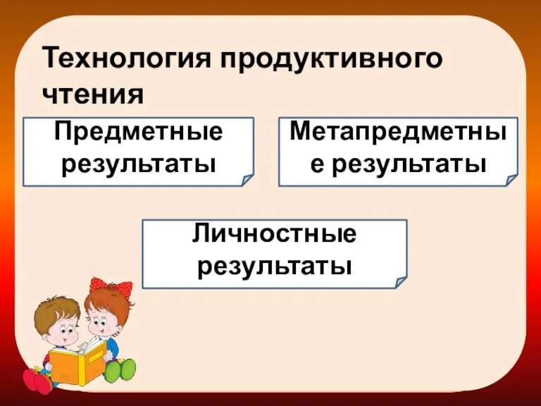 Технология продуктивного чтения Предметные результаты Метапредметные результаты Личностные результаты