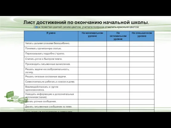 Лист достижений по окончанию начальной школы. Свои пометки сделай синим цветом, учителя попроси отметить красным цветом