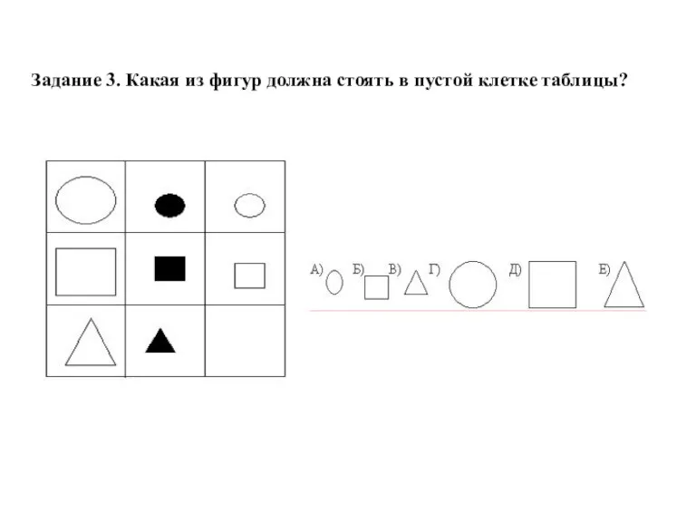 Задание 3. Какая из фигур должна стоять в пустой клетке таблицы?