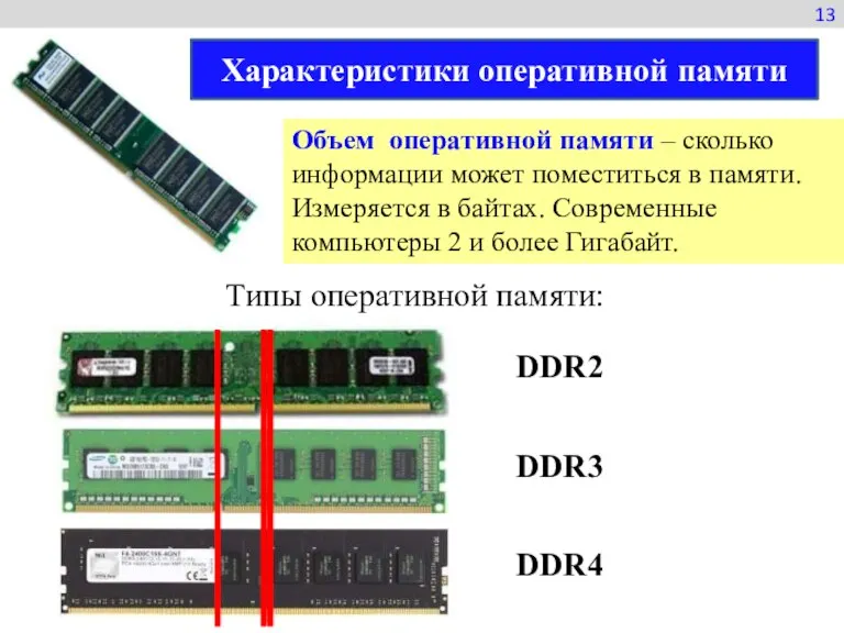 13 Характеристики оперативной памяти Объем оперативной памяти – сколько информации может поместиться