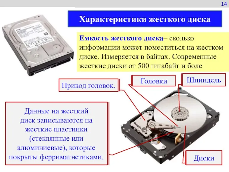 14 Характеристики жесткого диска Емкость жесткого диска– сколько информации может поместиться на