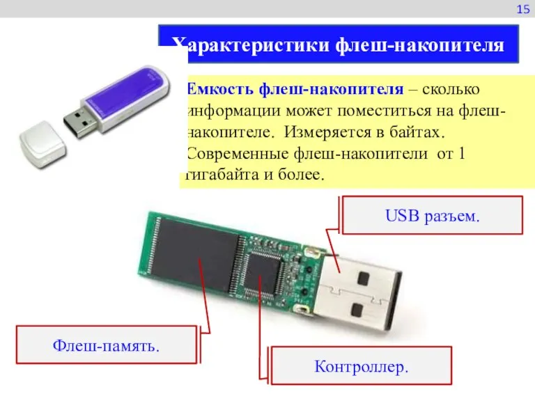 15 Характеристики флеш-накопителя Емкость флеш-накопителя – сколько информации может поместиться на флеш-накопителе.