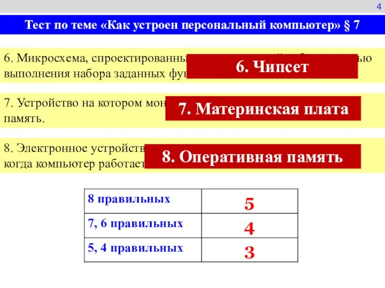 6. Микросхема, спроектированных для совместной работы с целью выполнения набора заданных функций.