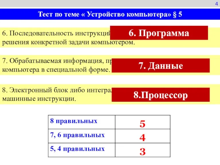 6. Последовательность инструкций, определяющих процедуру решения конкретной задачи компьютером. 4 Тест по