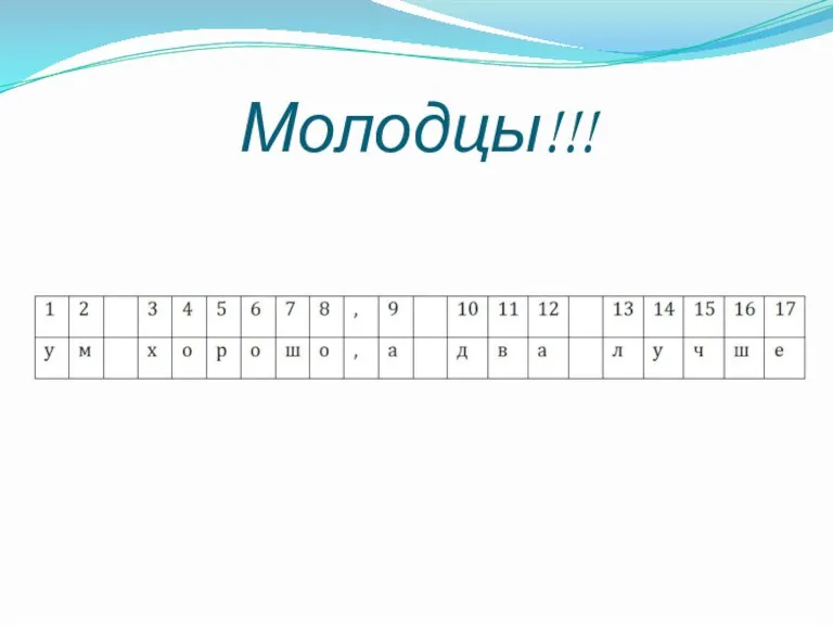 Молодцы!!!