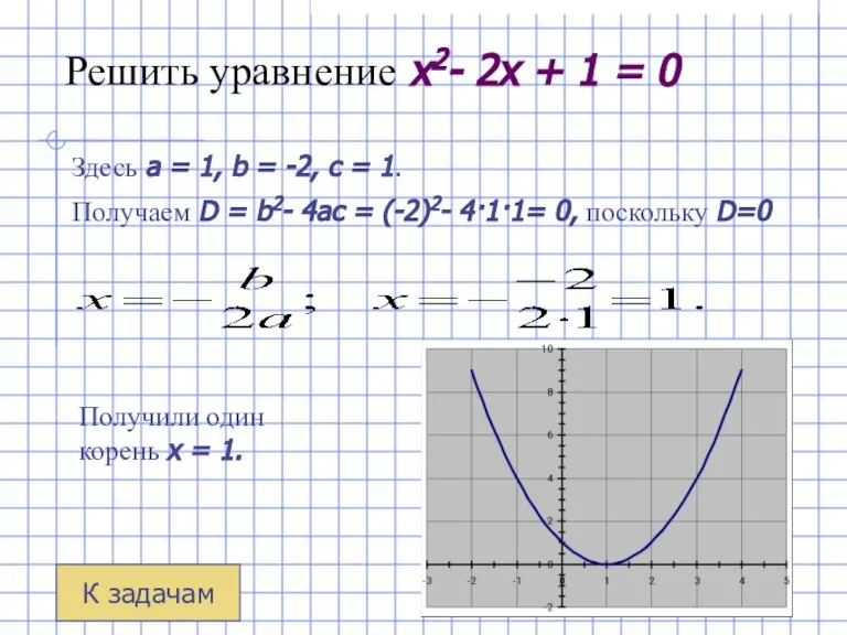 Решить уравнение x2- 2x + 1 = 0 Здесь a = 1,