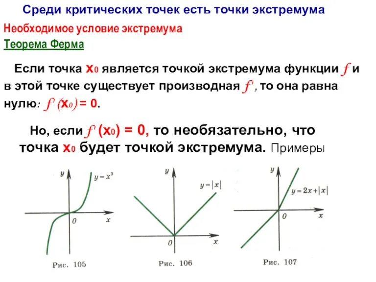Теорема Ферма Если точка х0 является точкой экстремума функции f и в
