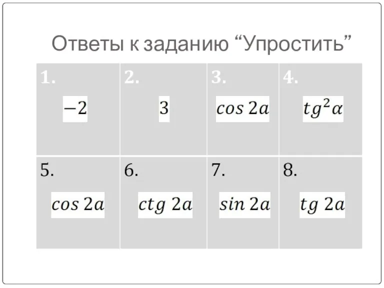 Ответы к заданию “Упростить”