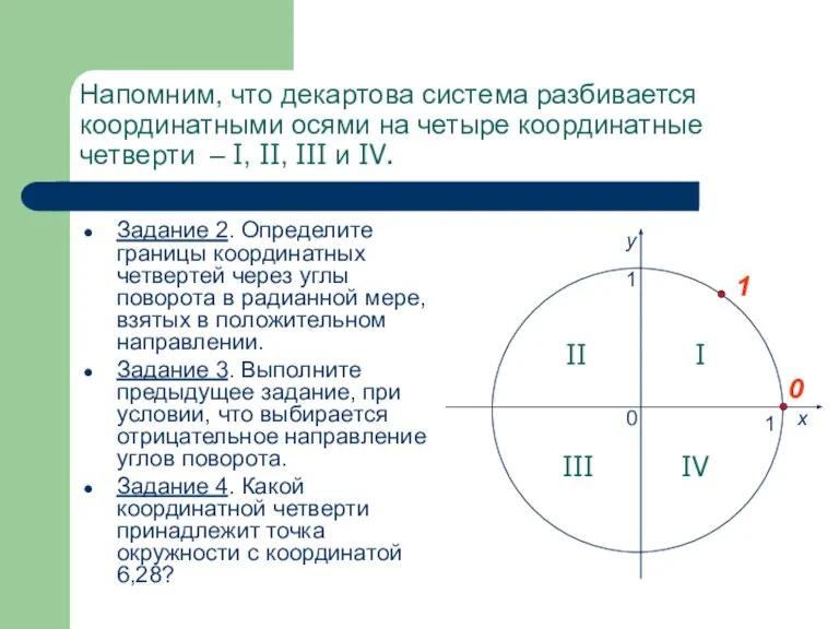 Напомним, что декартова система разбивается координатными осями на четыре координатные четверти –