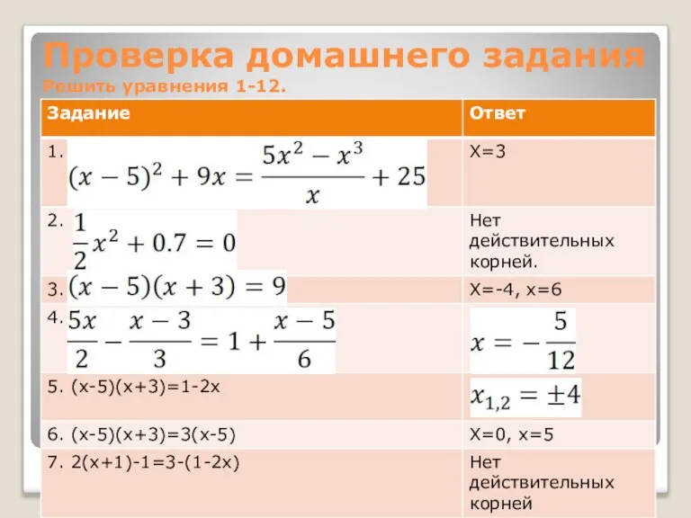 Проверка домашнего задания Решить уравнения 1-12.