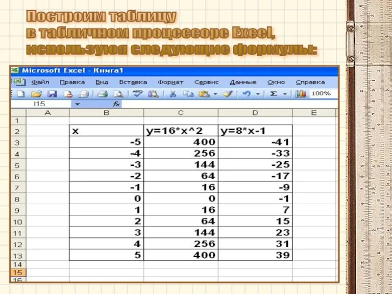 Построим таблицу в табличном процессоре Excel, используюя следующие формулы: