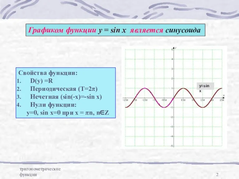 тригонометрические функции Графиком функции у = sin x является синусоида Свойства функции:
