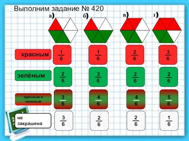 красным не закрашена зелёным красным и зеленым Выполним задание № 420 а) б) в) г)