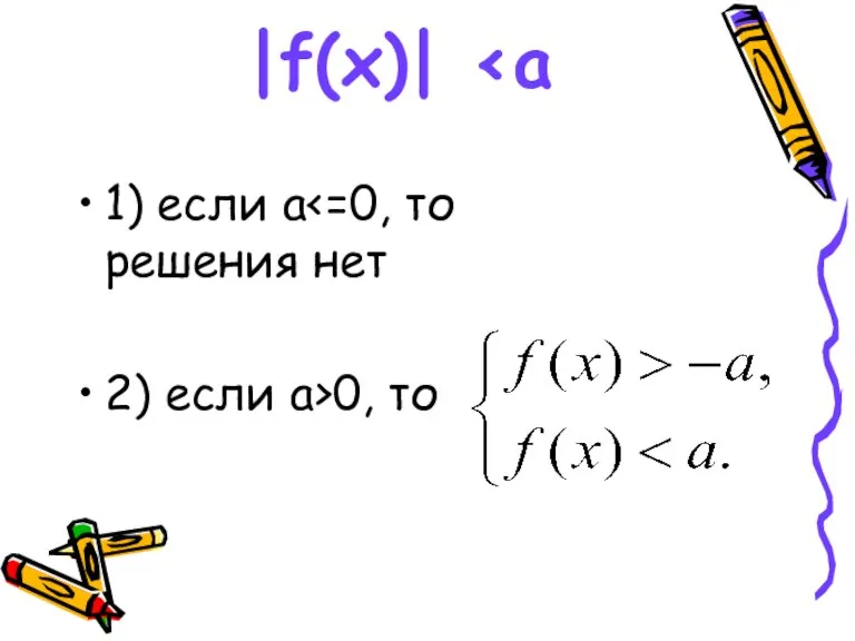 |f(x)| 1) если а 2) если a>0, то