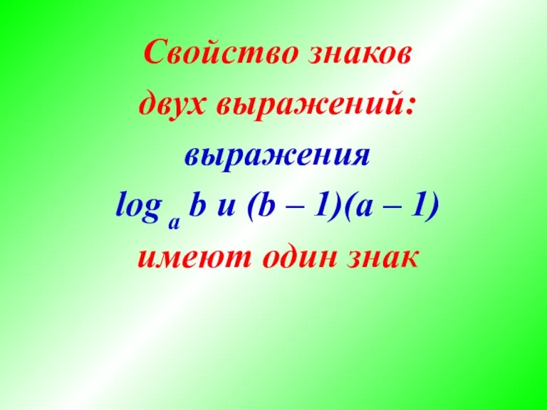 Свойство знаков двух выражений: выражения log a b и (b – 1)(a